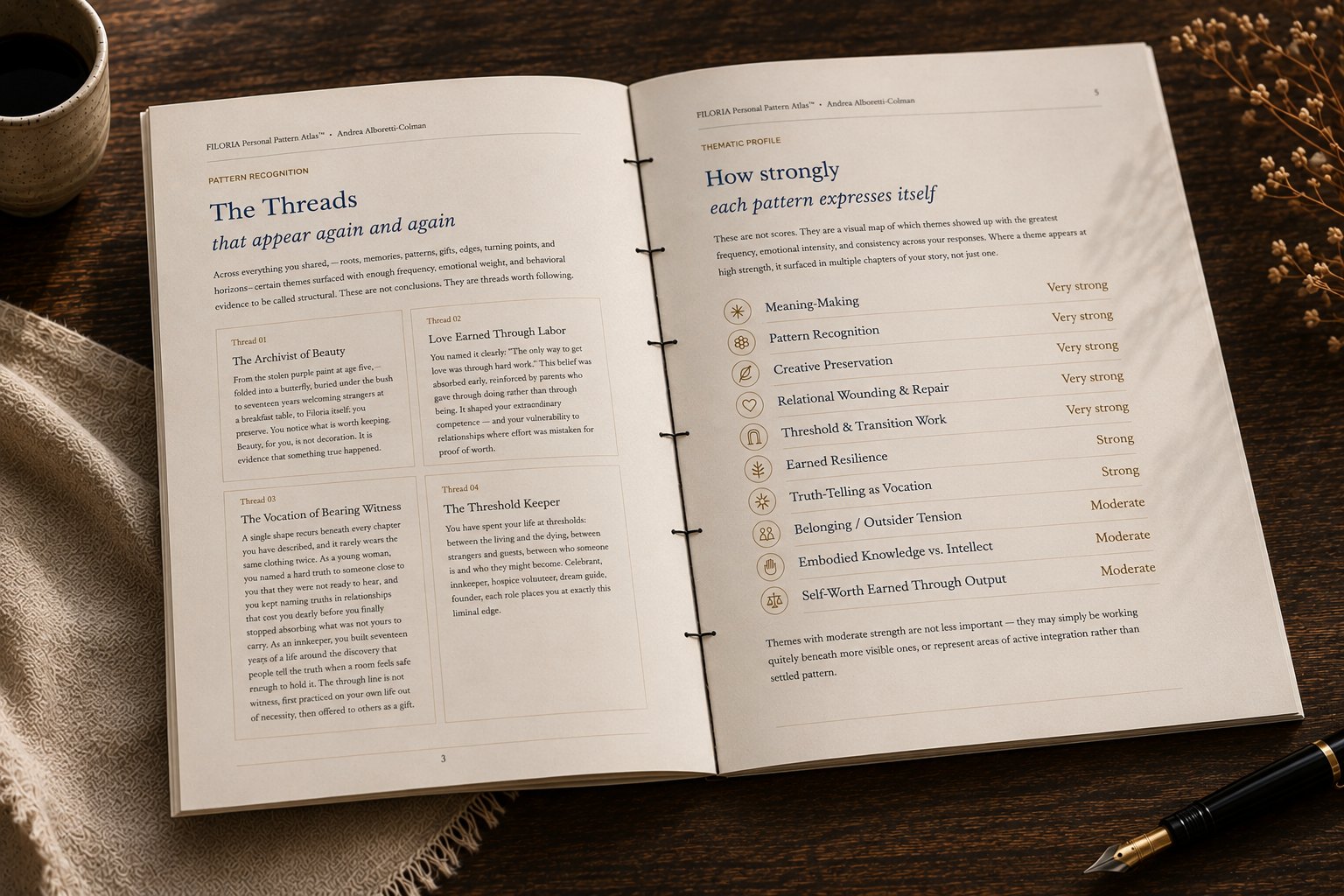 An open Personal Pattern Atlas showing the Threads section on the left page and the Thematic Profile on the right